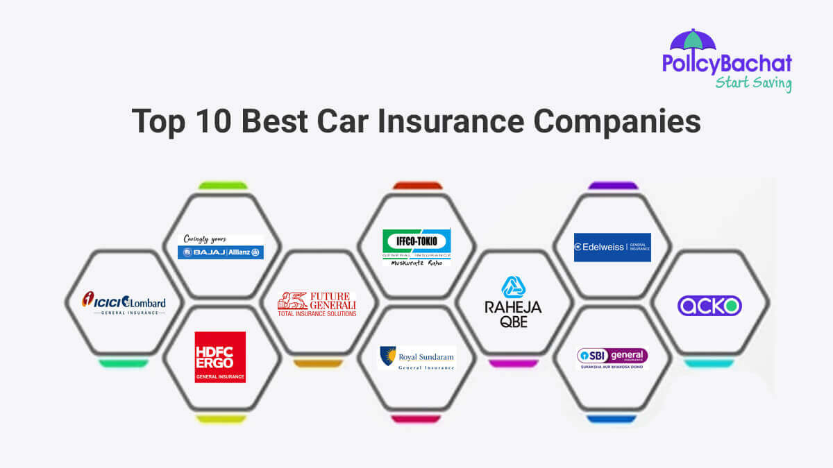 The 10 Best Car Insurance Companies